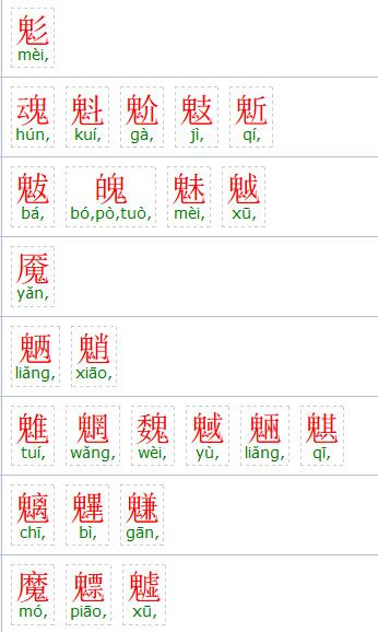 四个字都有鬼字旁的成语