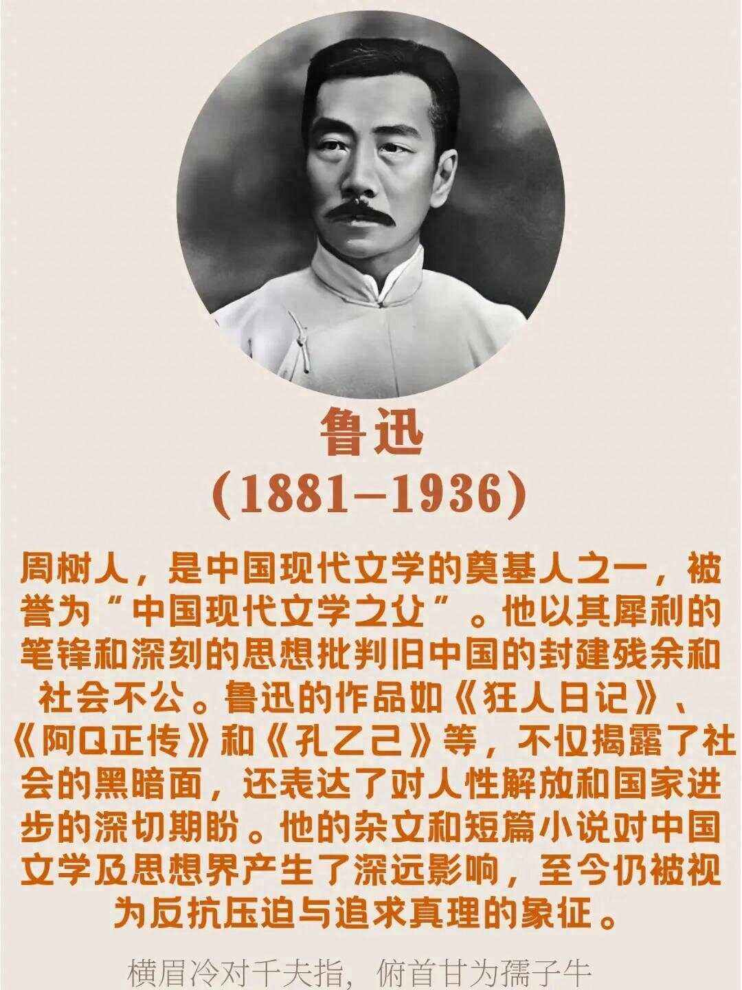 作家排行榜