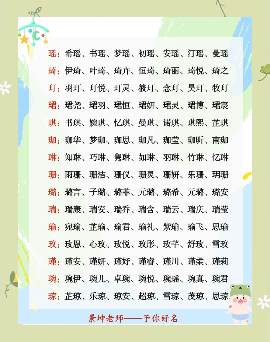 王字旁的字和什么有关？